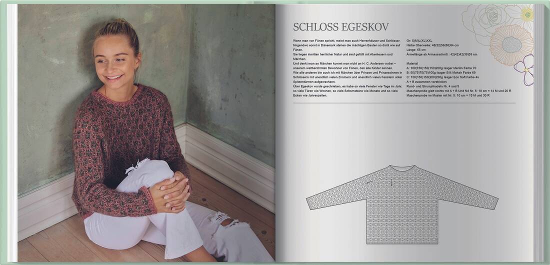 Strickmuster von Annette Danielsen