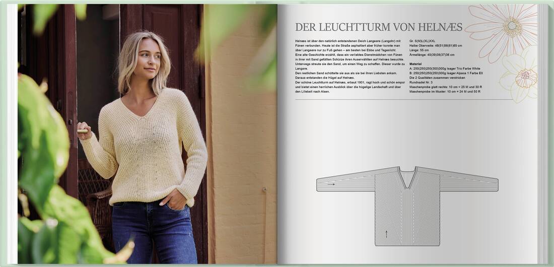 Strickmuster von Annette Danielsen
