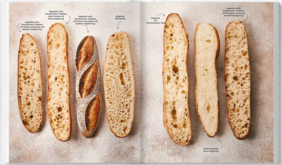 Boulangerie