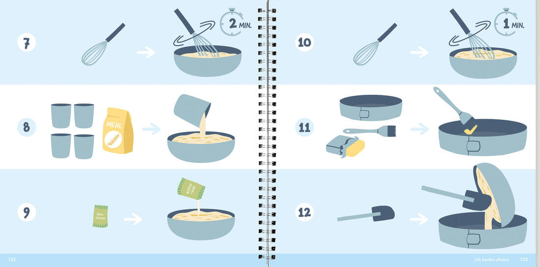 Kinder lieben Kuchen von Landwirtschaftsverlag GmbH, Familien Backbuch mit Rezeptanleitungen und Löffeln und Bechern