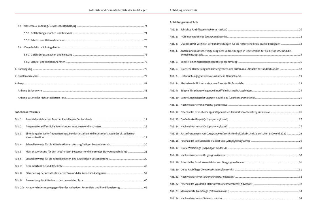 NaBiV Heft 170/10: Rote Liste und Gesamtartenliste der Raubfliegen (Diptera: Asilidae) Deutschlands
