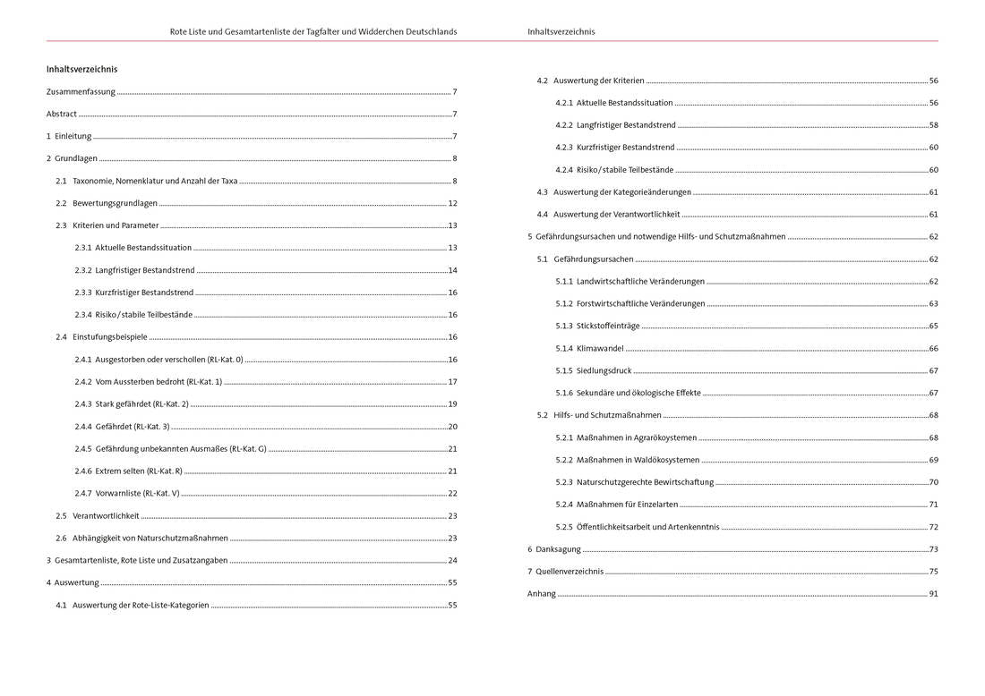 NaBiV Heft 170/11: Rote Liste und Gesamtartenliste der Tagfalter und Widderchen (Lepidoptera: