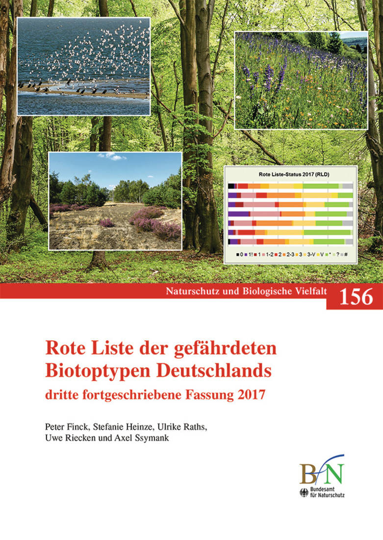 NaBiV Heft 156: Rote Liste der gefährdeten Biotoptypen Deutschlands